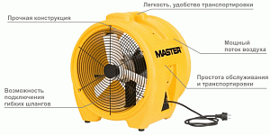 Промышленный мобильный вентилятор Master BL 8800